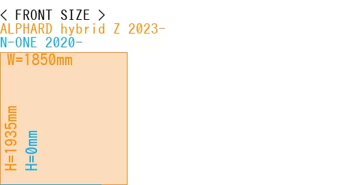 #ALPHARD hybrid Z 2023- + N-ONE 2020-